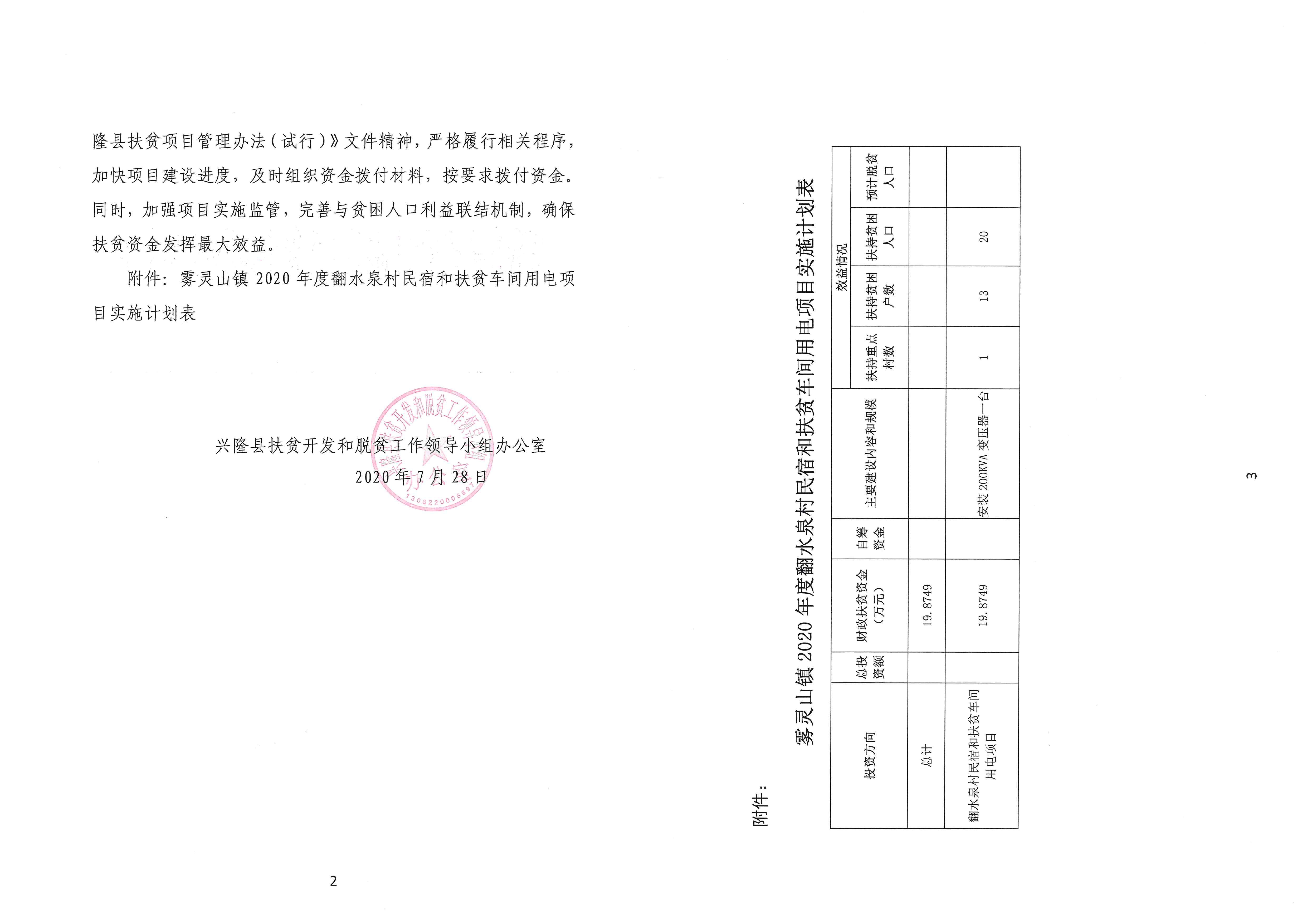 石嘴山市扶贫开发领导小组办公室最新发展规划概览