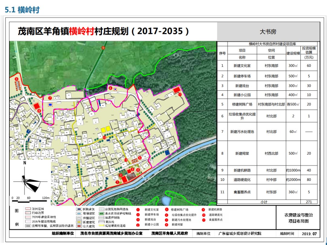 来龙村最新发展规划