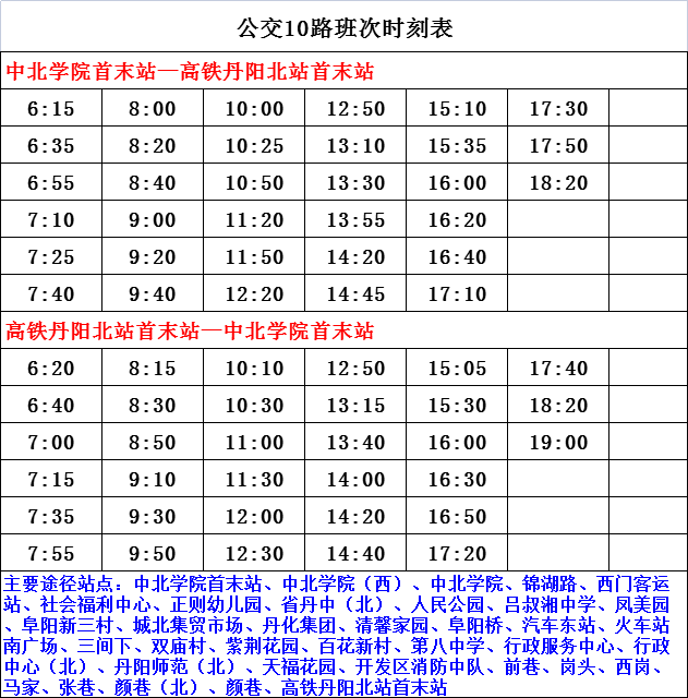 山河农场现代化交通体系迈出新步伐，最新交通新闻综述