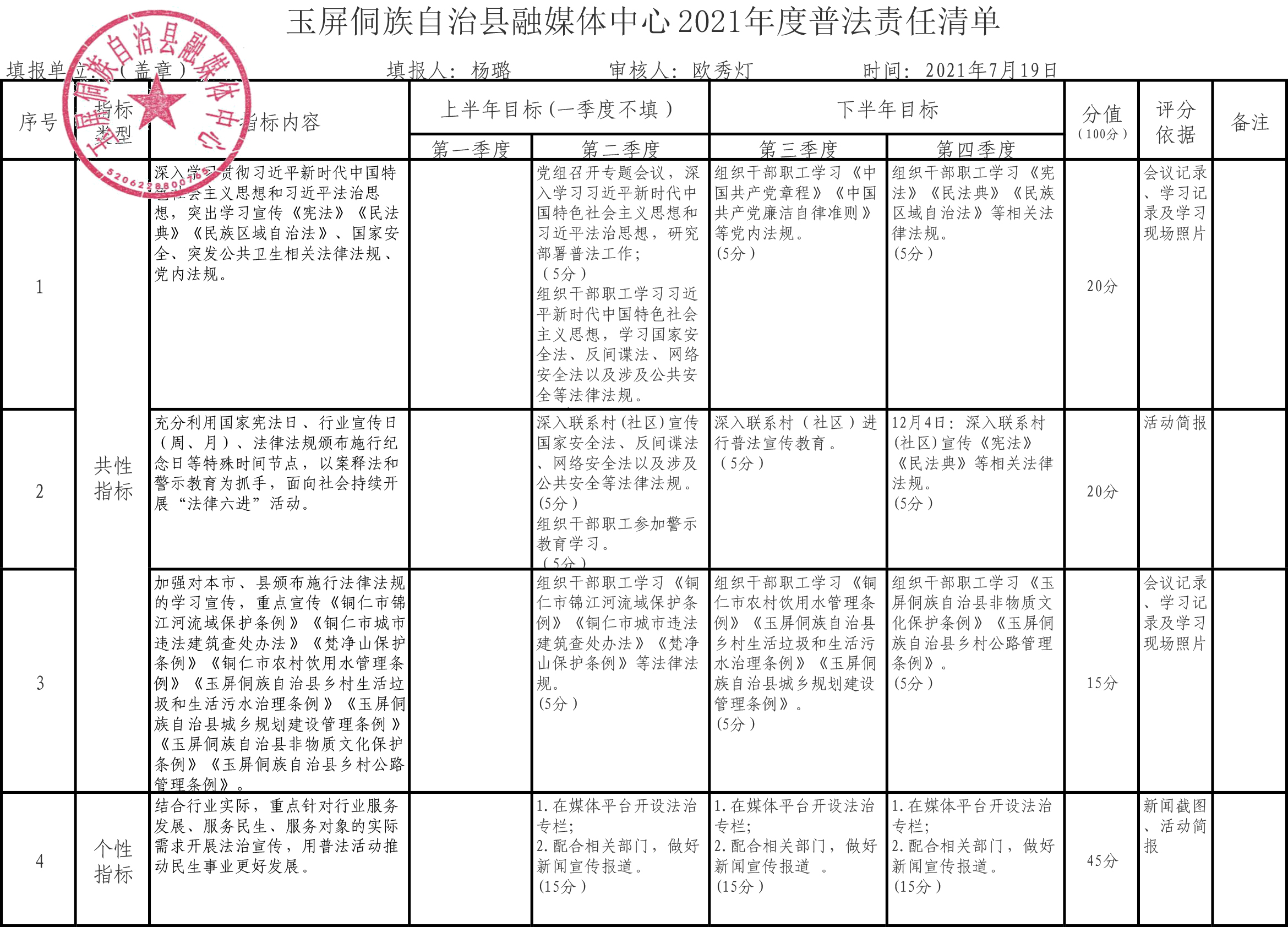 玉屏侗族自治县司法局最新招聘信息与内容探讨