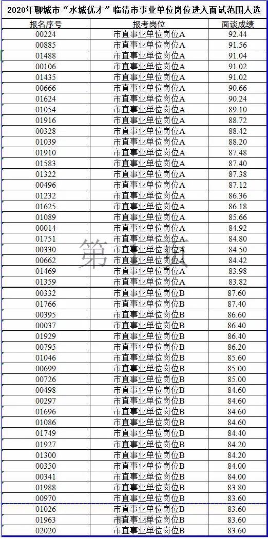 2024年12月12日 第6页