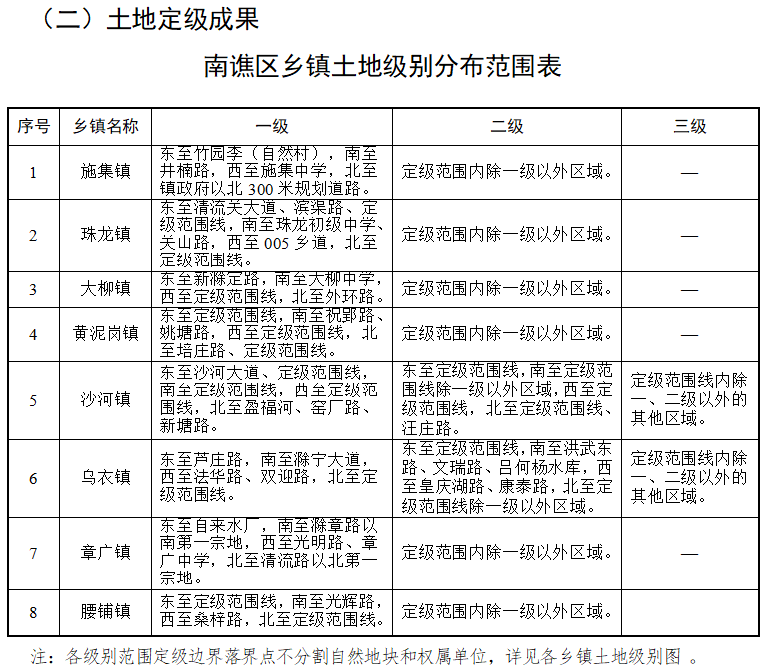 双望镇现代化交通网络打造助力地方繁荣发展最新消息