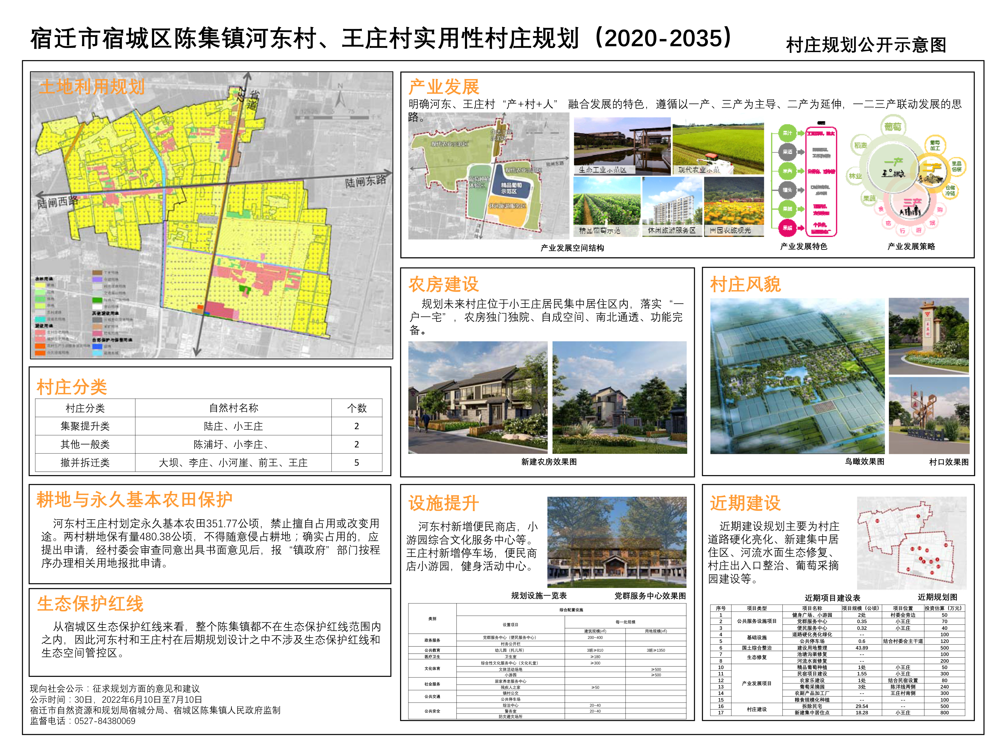 沱源社区发展规划揭秘，塑造未来宜居典范