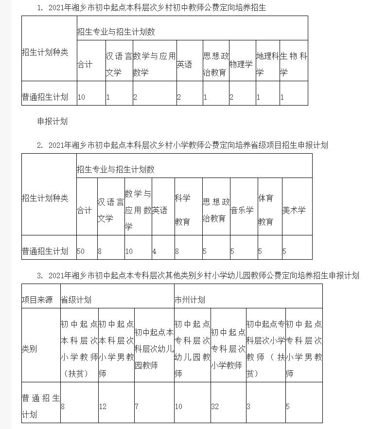 湘乡市交通运输局最新新闻