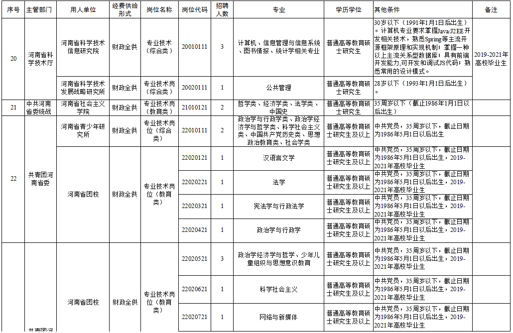 金台区级托养福利事业单位新领导引领下的气象变革