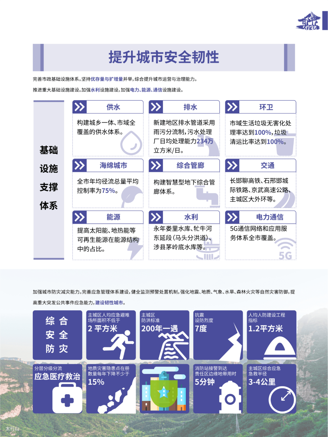 邯郸县自然资源和规划局招聘公告解析