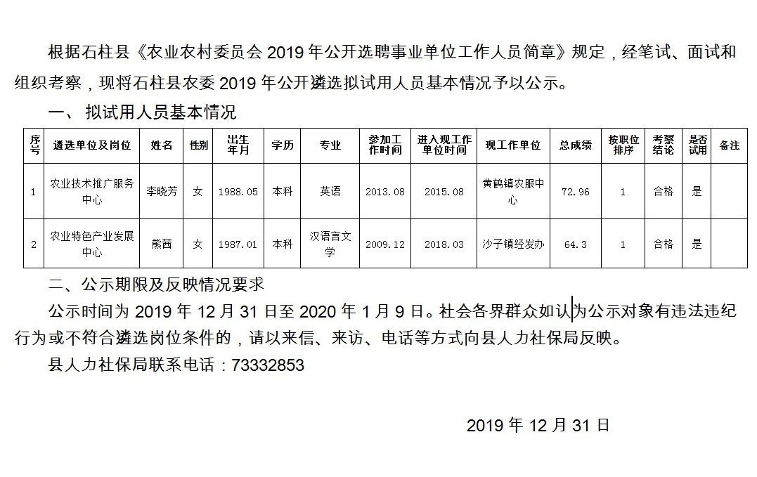 惠民县农业农村局最新招聘详解