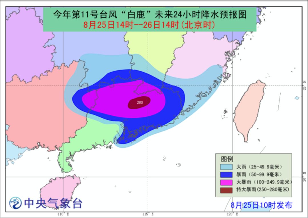 毛登牧场天气预报更新通知