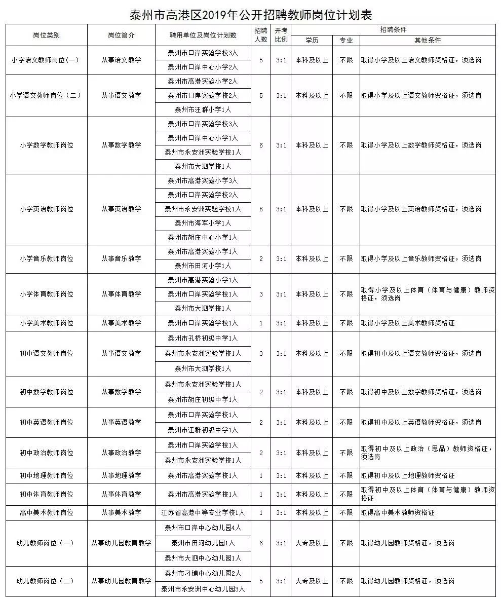 蒙自县特殊教育事业单位领导团队概况