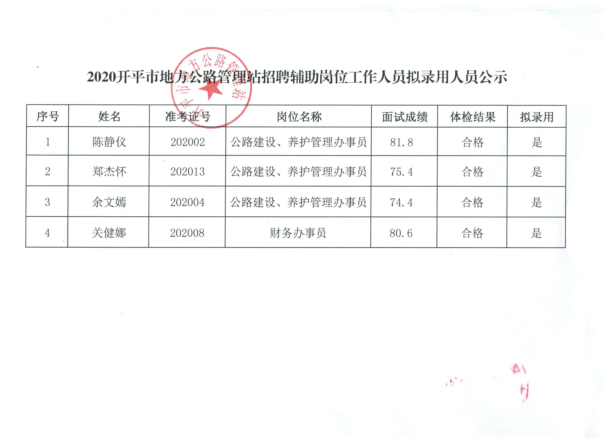 巴塘县统计局最新招聘概览