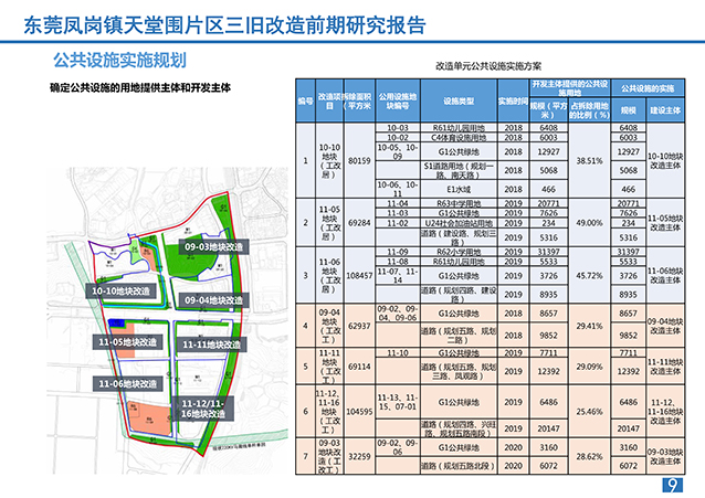 东风镇未来繁荣新蓝图，最新发展规划揭秘