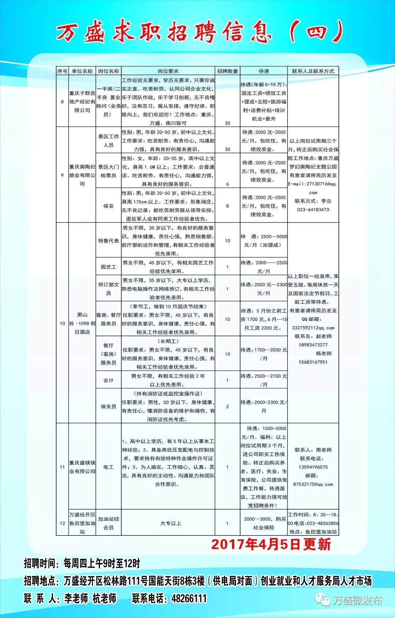 临桂县文化广电体育和旅游局招聘公告详解