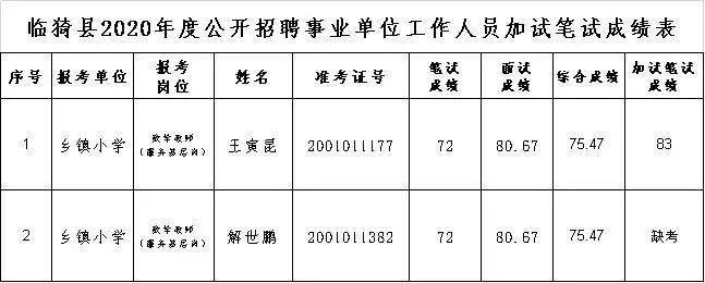 〓爱你让我卑微到了泥土里