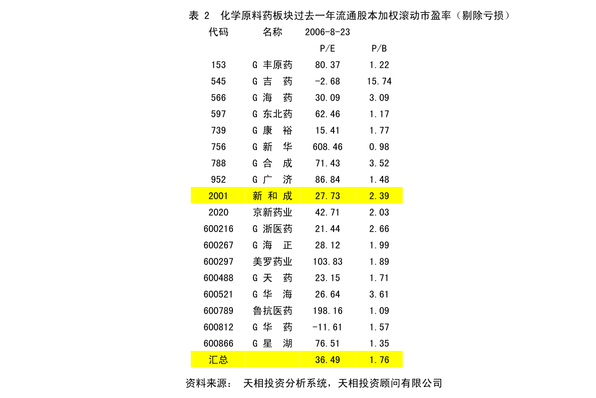 咸宁市质量技术监督局最新发展规划概览