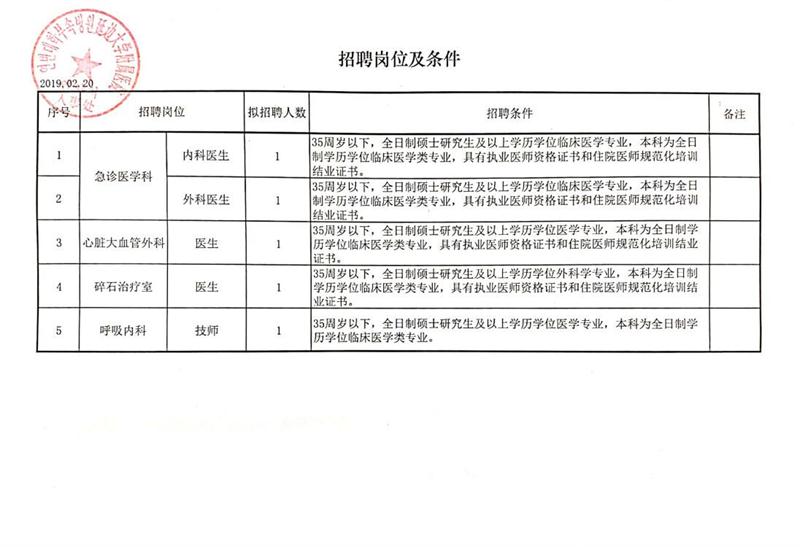 青冈县统计局最新招聘信息与概况概览