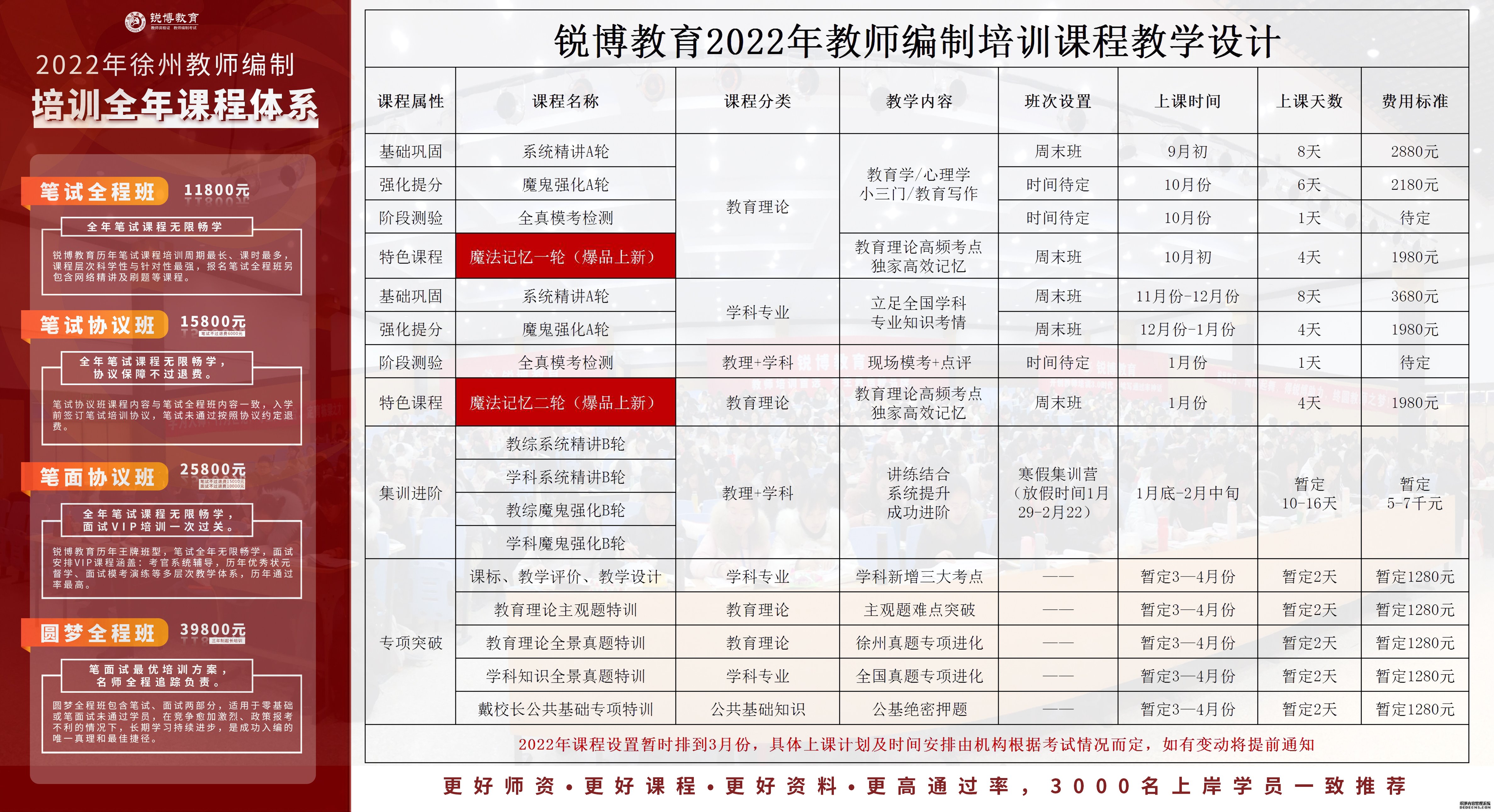 溆浦县成人教育事业单位最新项目，推动县域教育发展的强大引擎