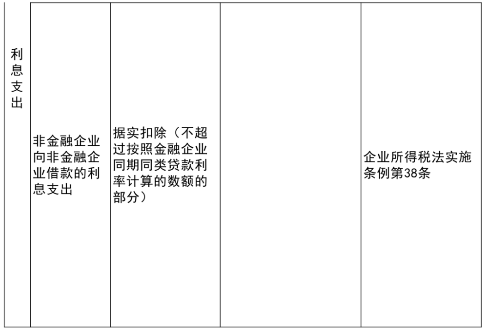 东洲区级托养福利事业单位最新项目研究报告揭晓