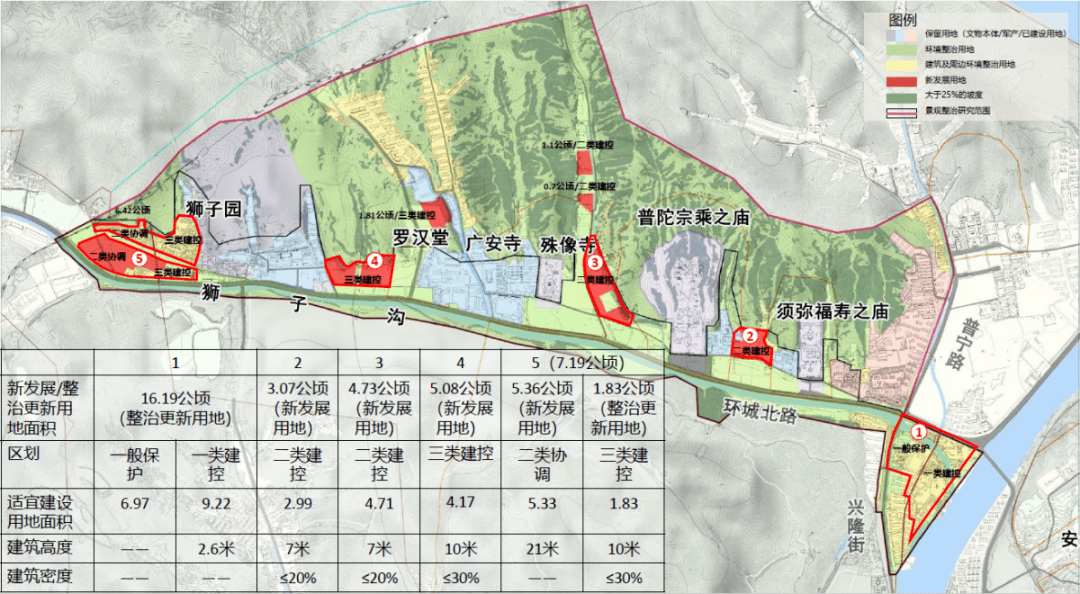 狮子沟镇最新发展规划，塑造未来繁荣蓝图