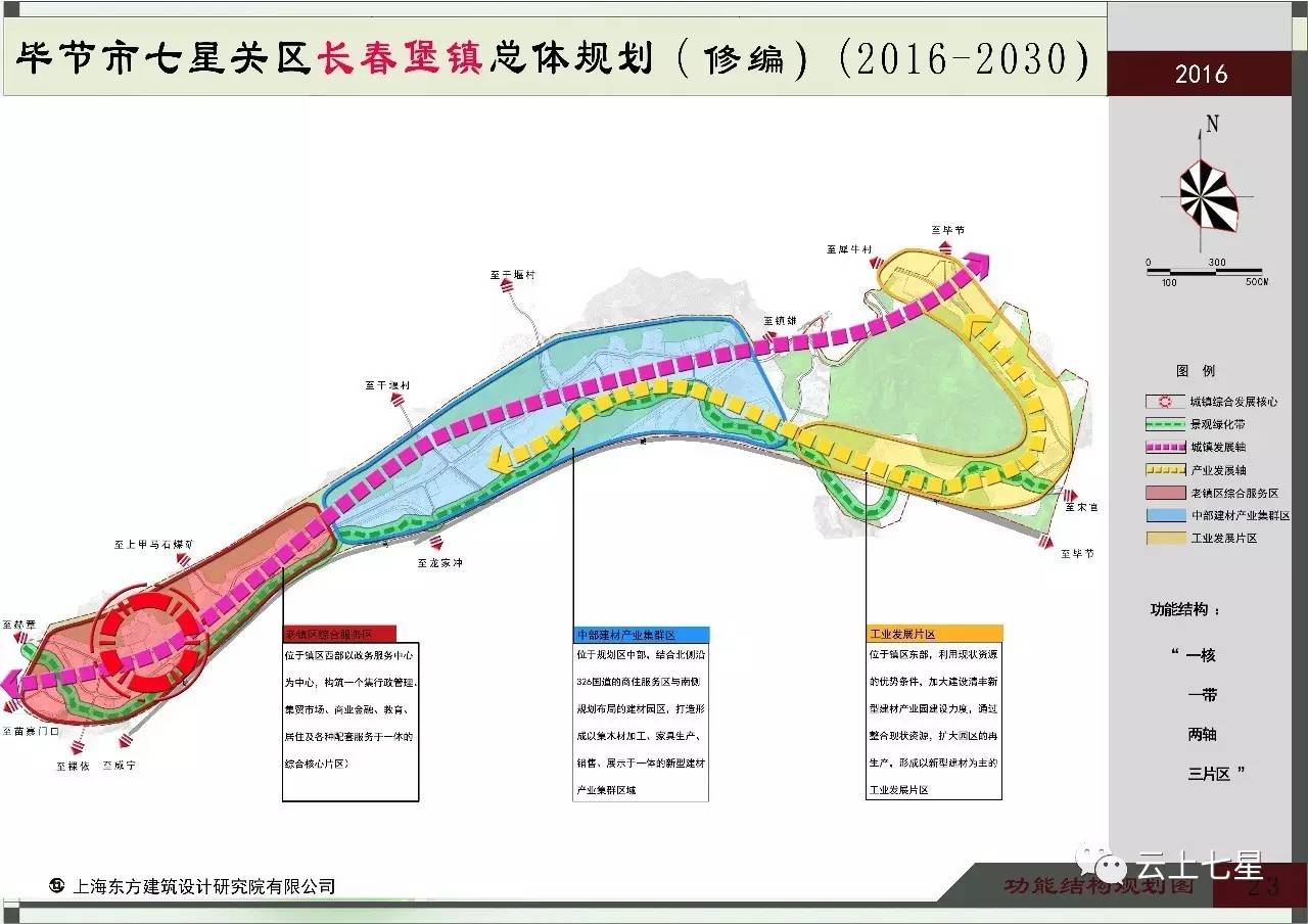 七星镇未来繁荣蓝图，最新发展规划揭秘