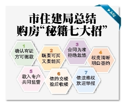 张家港市住房和城乡建设局最新招聘信息