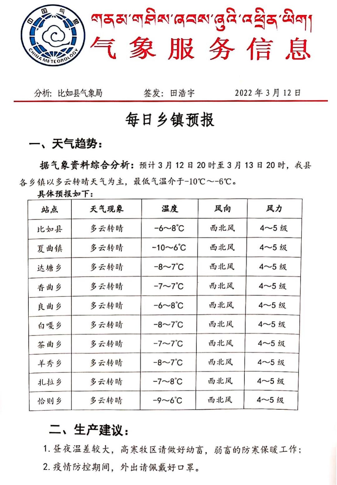 亚来乡未来一周天气预报及天气变化预测