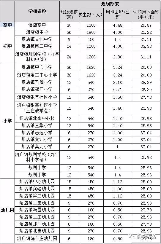 岔路镇未来繁荣蓝图，最新发展规划揭秘