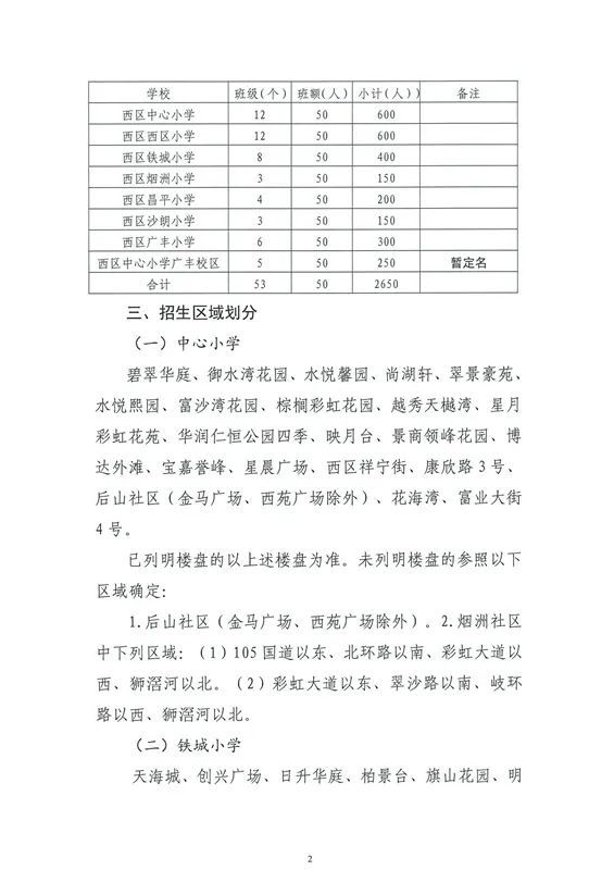 土盆村民委员会最新发展规划概览