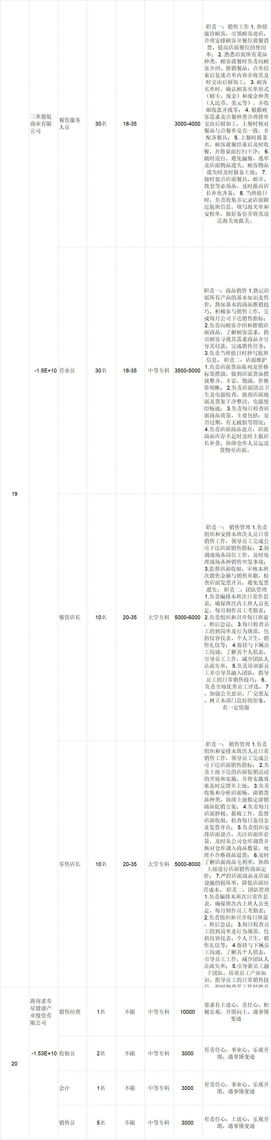 镇前镇最新招聘动态发布