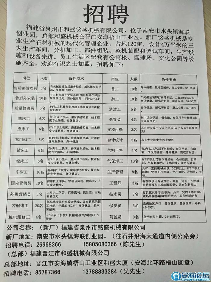 安庆市联动中心最新招聘概览