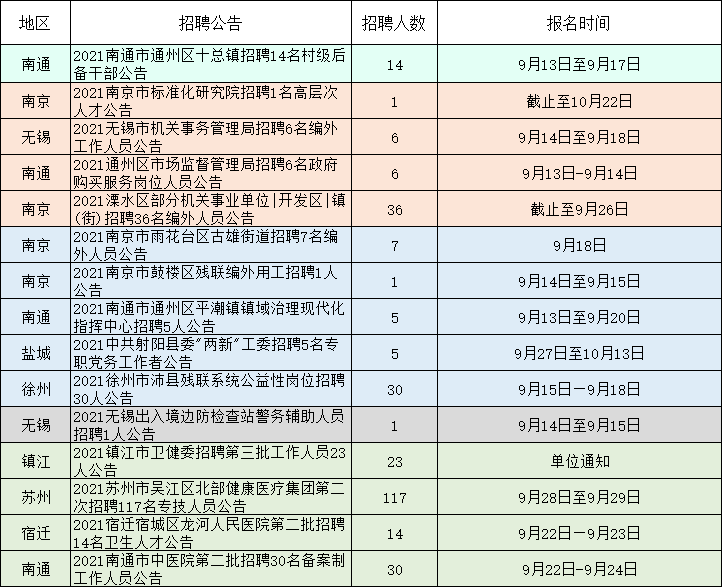 2024年12月18日 第3页