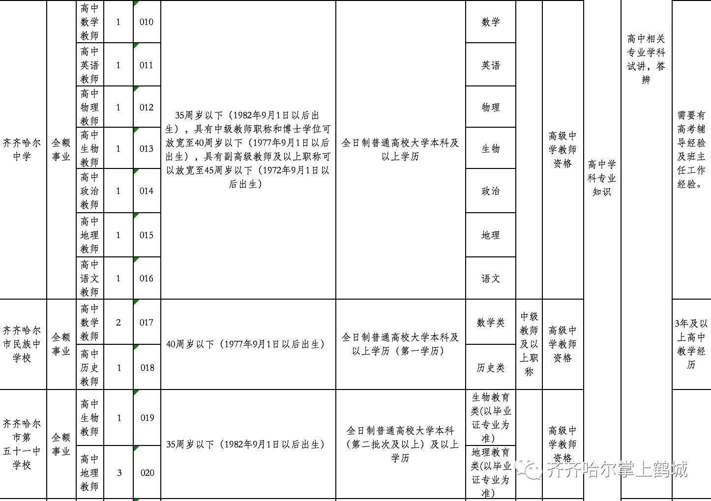 上林县防疫检疫站最新人事任命，推动防疫事业迈向新高度