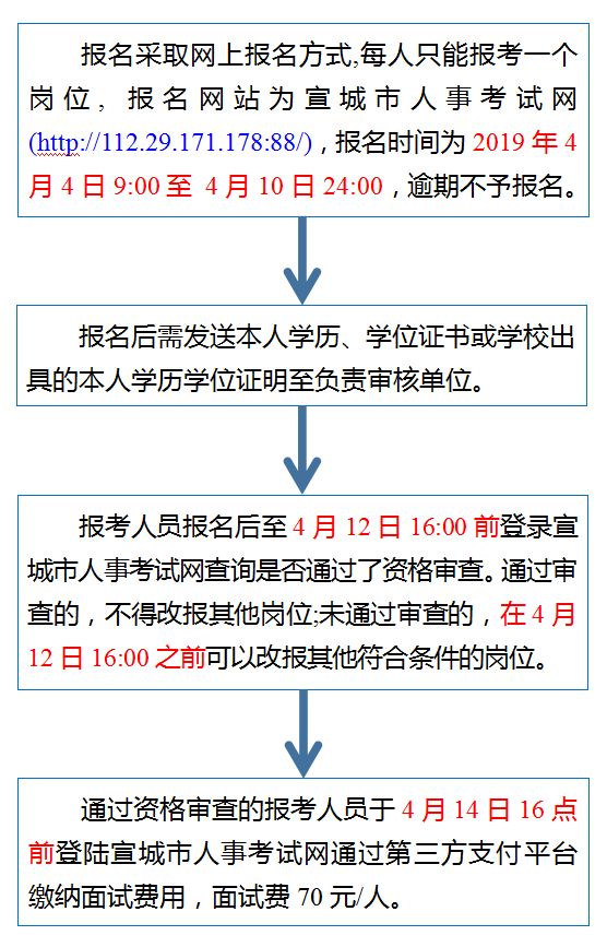 象州县成人教育事业单位最新项目，推动终身教育体系建设的步伐