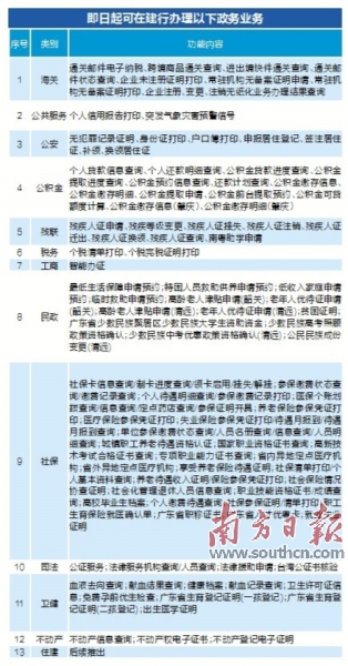 同心县数据和政务服务局最新项目，数字化转型与政务服务创新