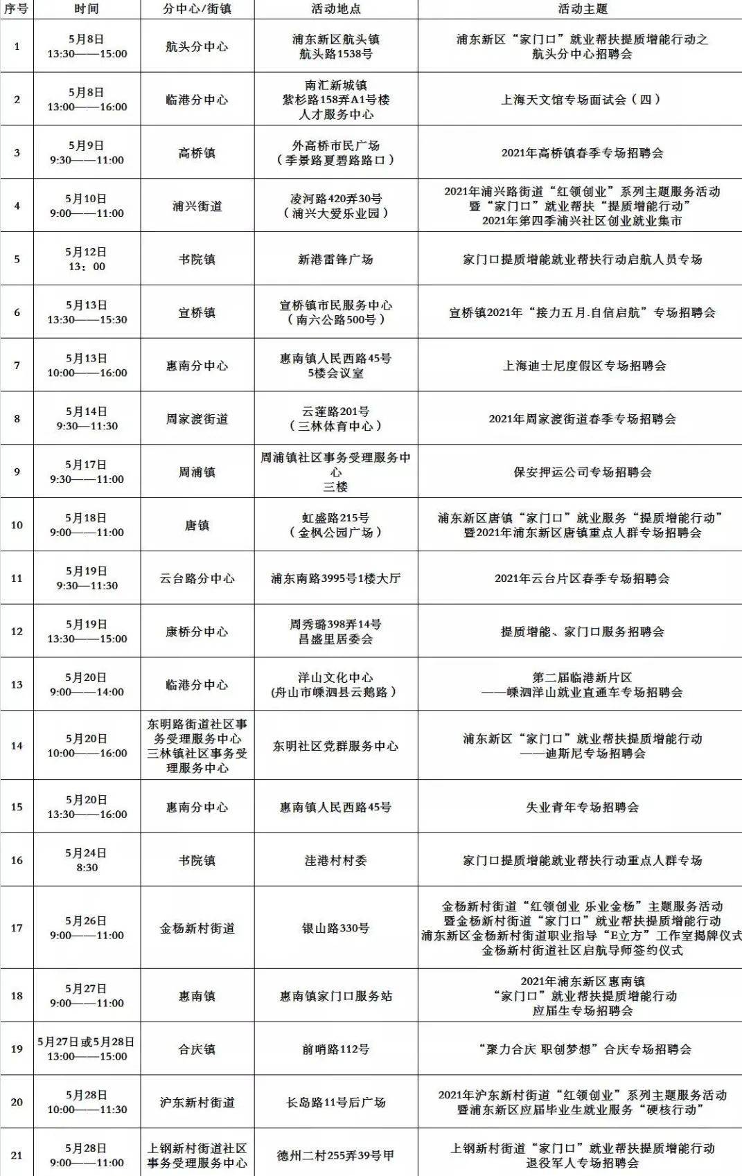 永吉县特殊教育事业单位招聘信息与趋势分析报告