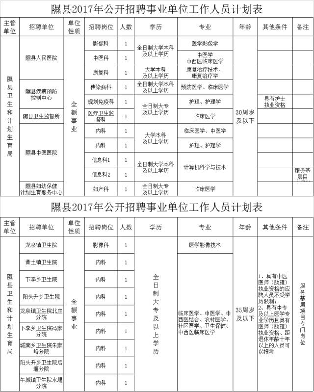 不管我多努力′伱始终站在