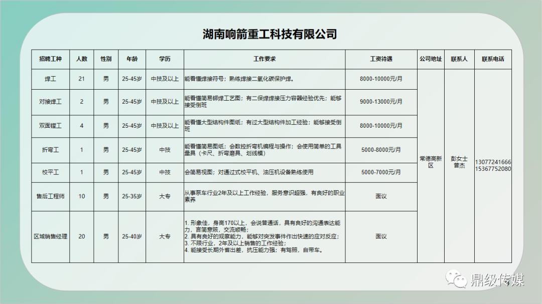 关于我们 第8页