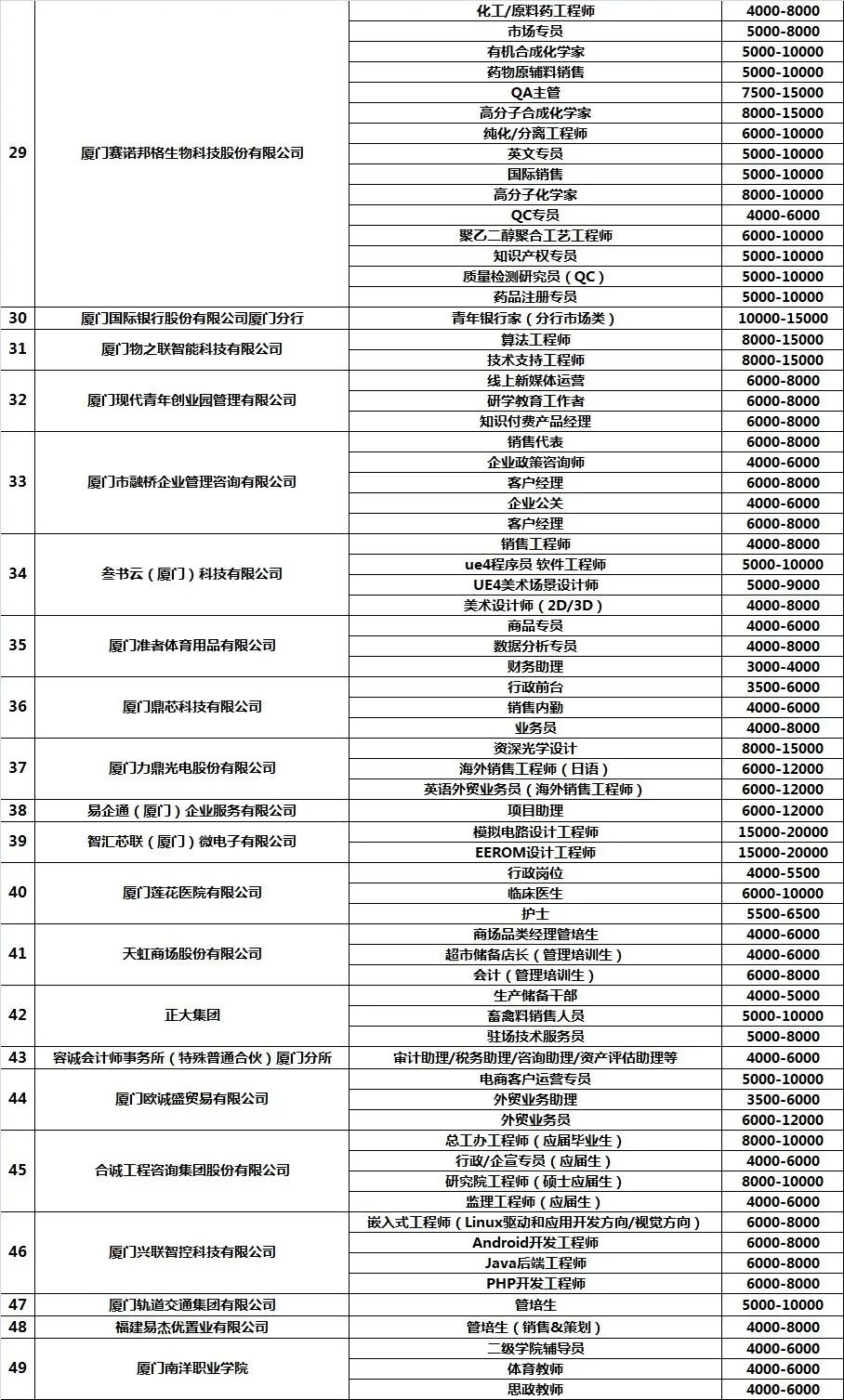 产品中心 第7页