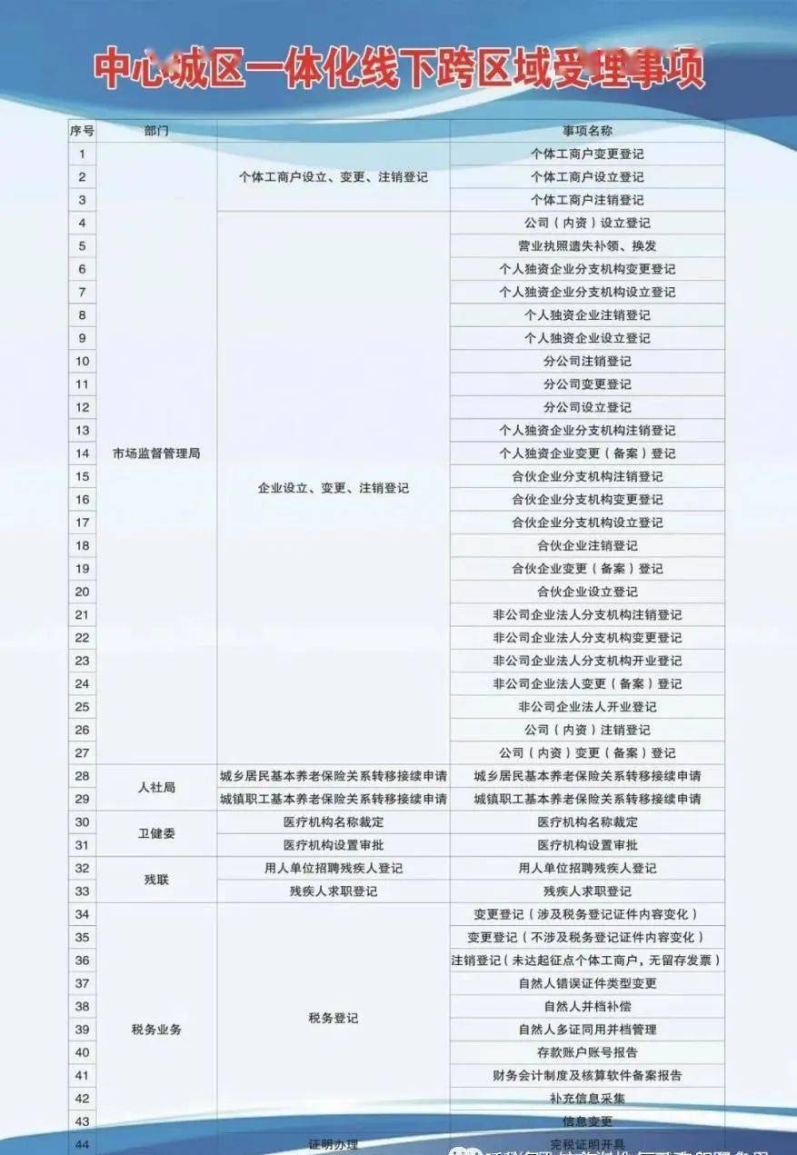 嘉定区成人教育事业单位发展规划探讨