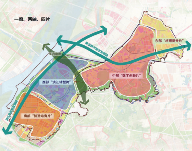 雨花台区发展和改革局未来发展规划展望