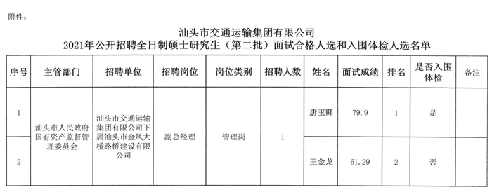 红尘灬有你