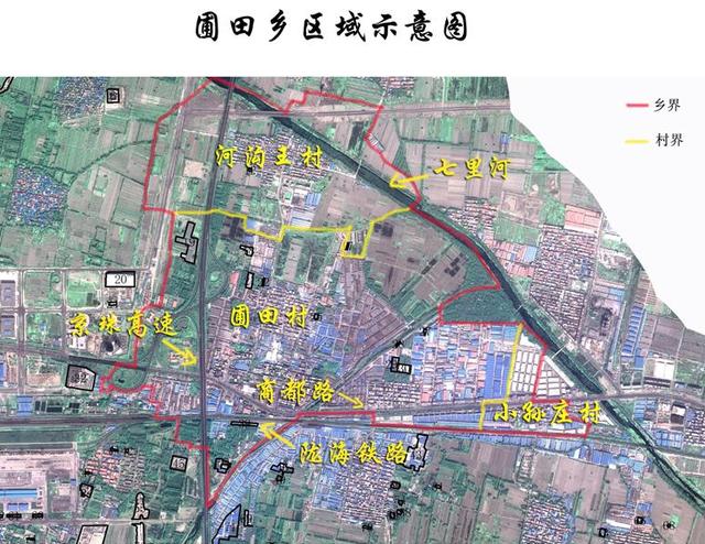 田屯街道最新发展规划，塑造未来城市崭新面貌