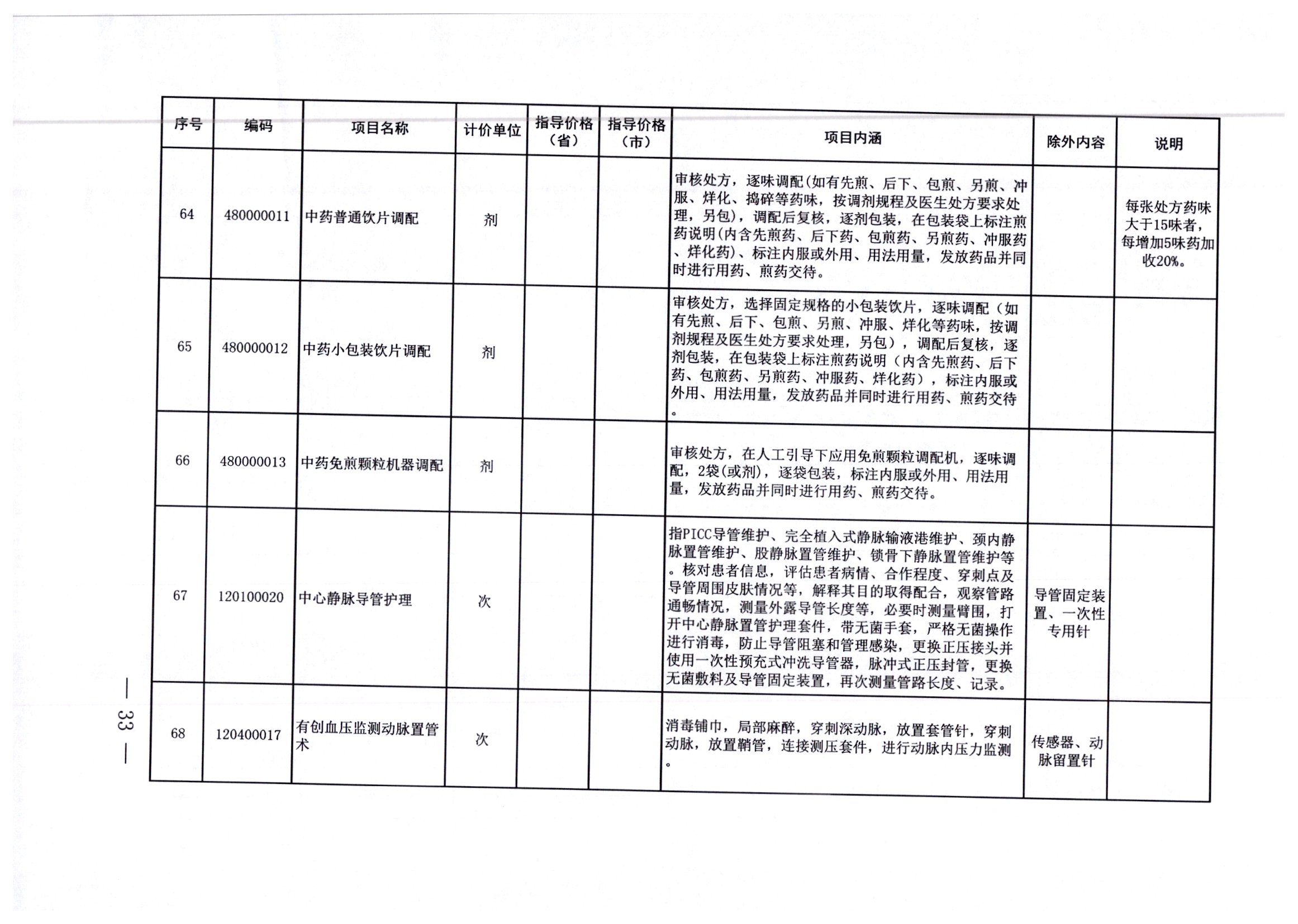 淳化县住房和城乡建设局最新招聘信息汇总发布