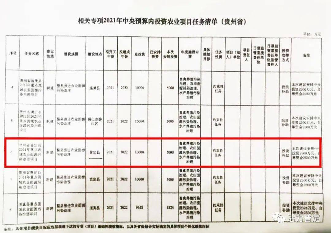 海淀区公路运输管理事业单位最新项目深度研究简报