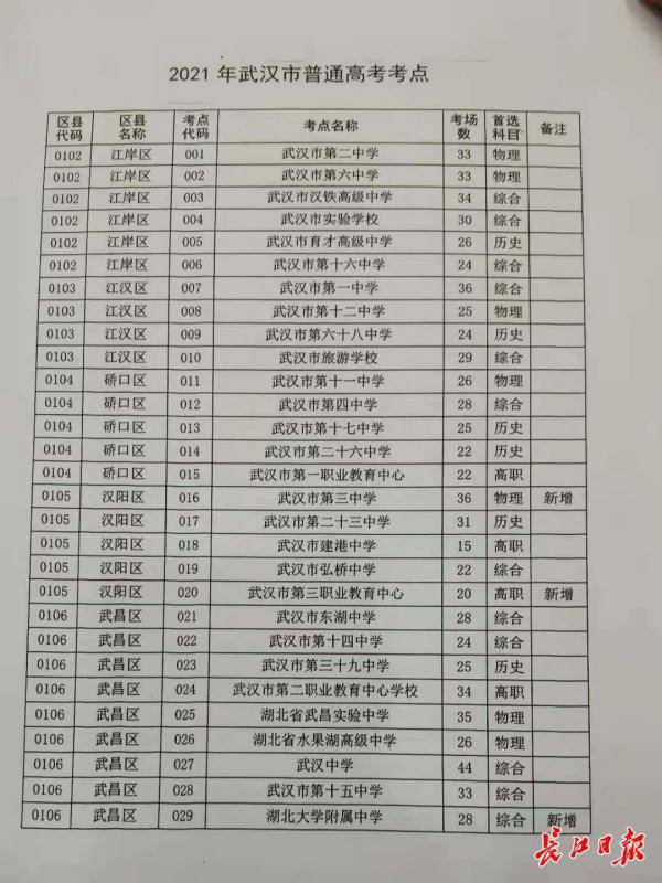 2024年12月24日 第7页