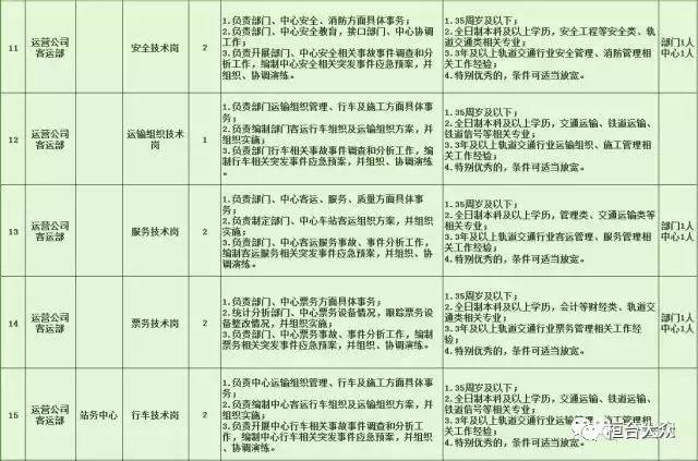 兖州市特殊教育事业单位发展规划探讨