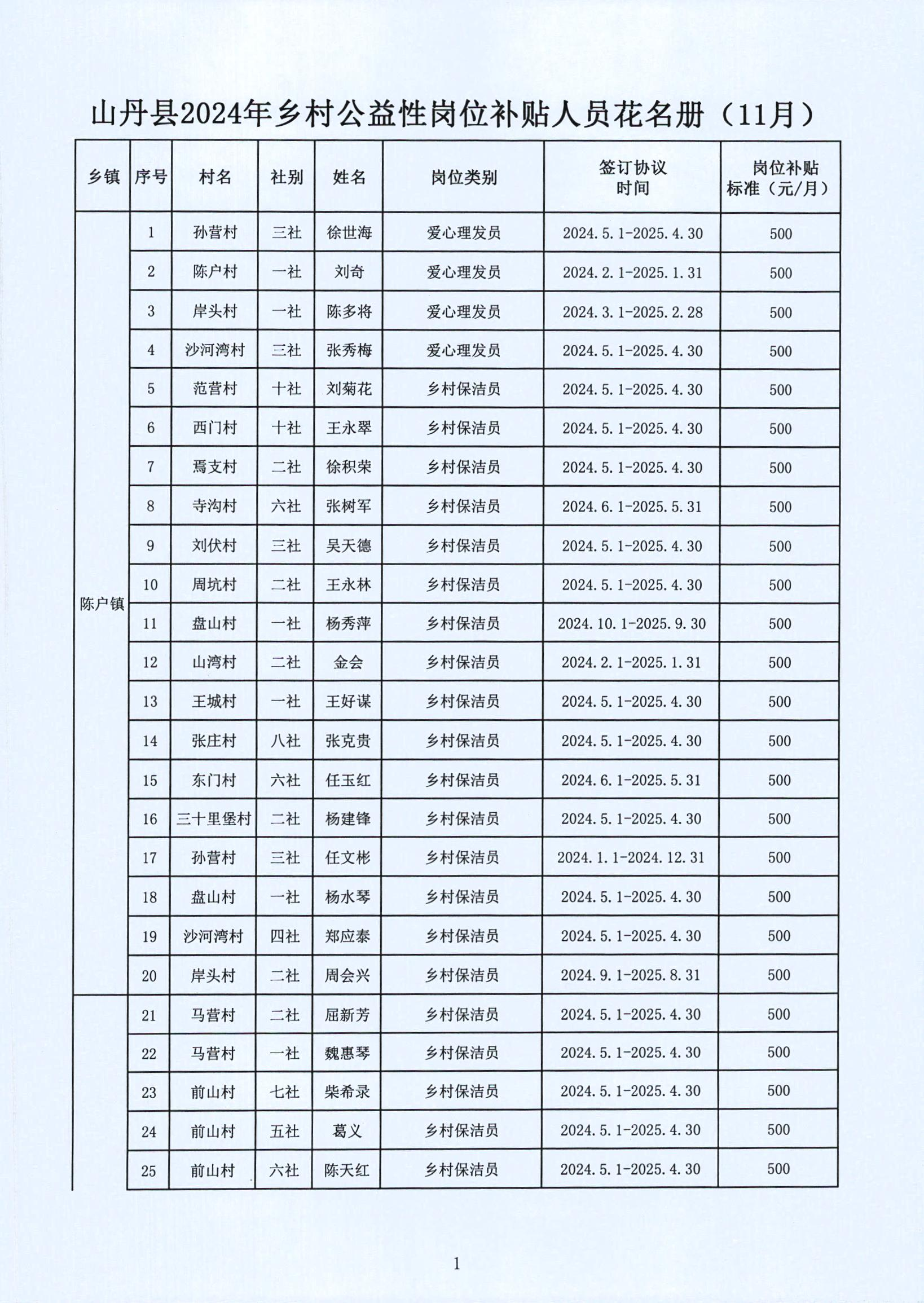 河间市级托养福利事业单位发展规划展望