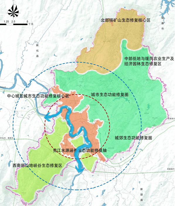 冷水江市文化局最新发展规划